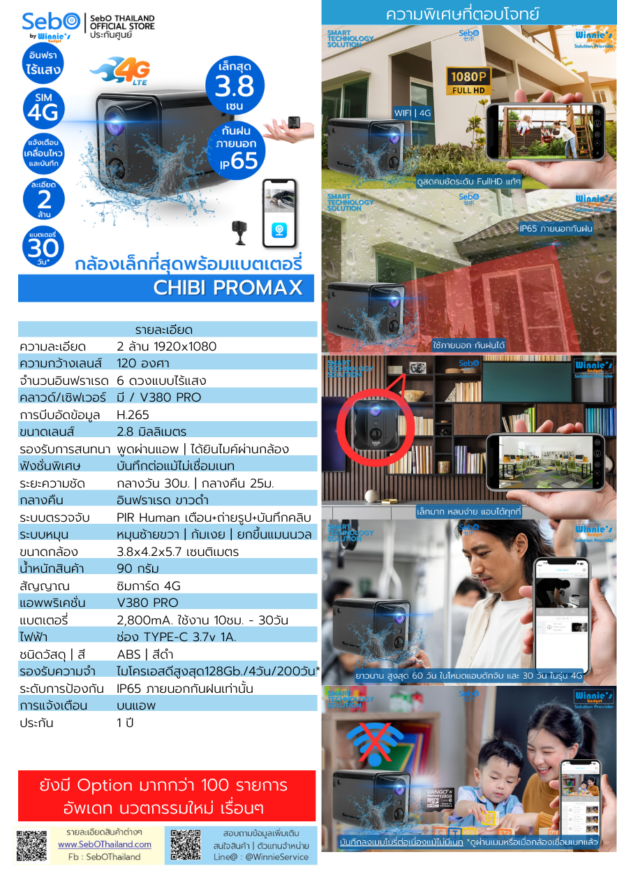 กล้องวงจรปิด ขนาดเล็ก Sebo Chibi Promax 4G  ใส่ซิม4G .ใช้ภายนอก_7